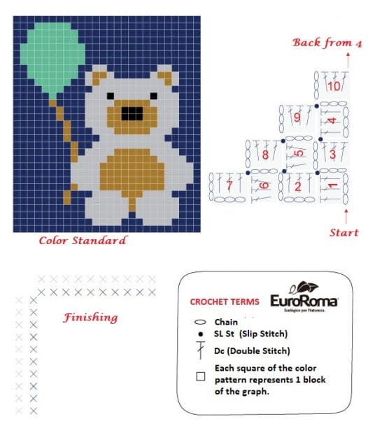 Crochet Bear Rug
